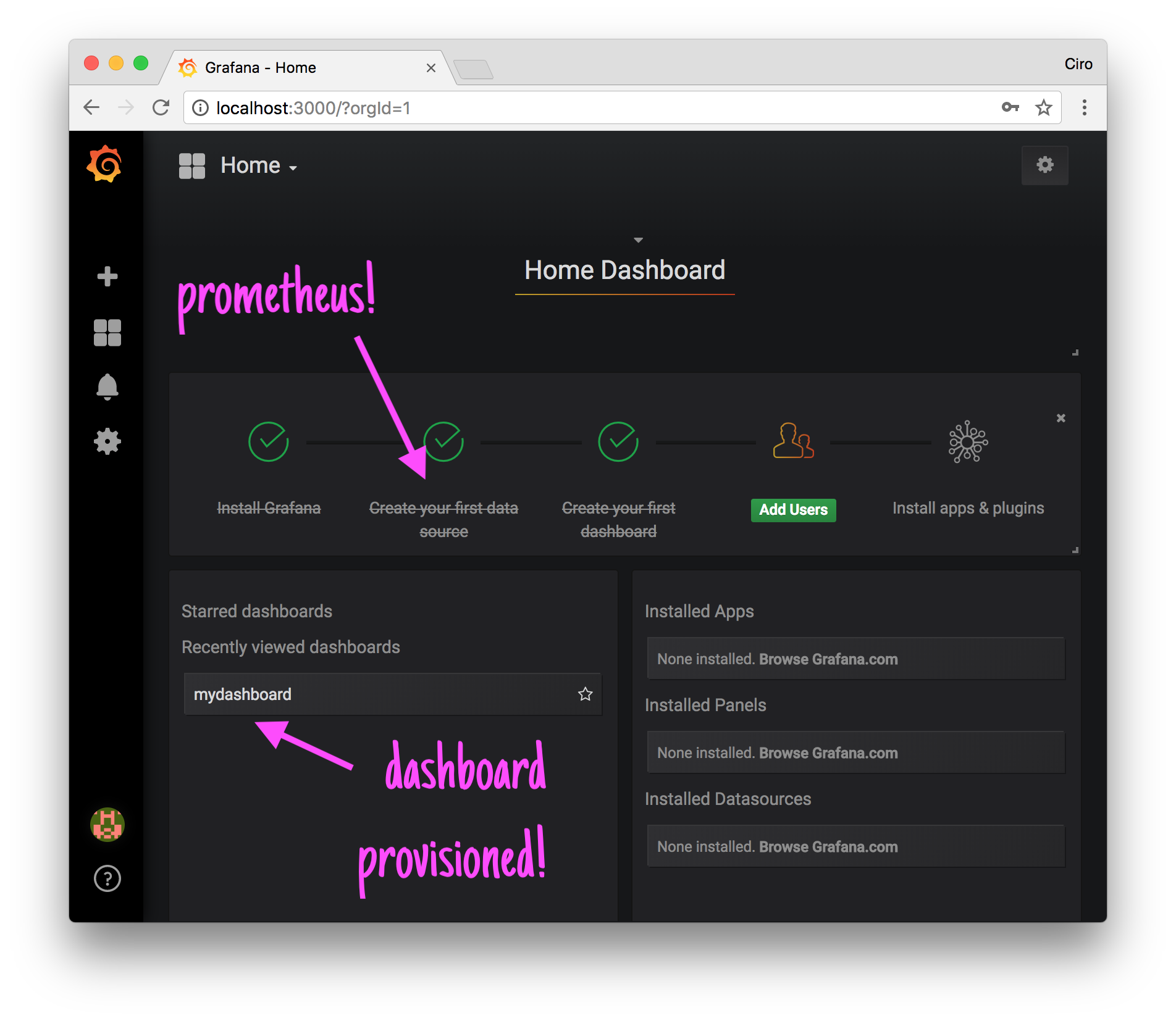 Grafana with datasource and dashboard automatically provisioned at startup time 