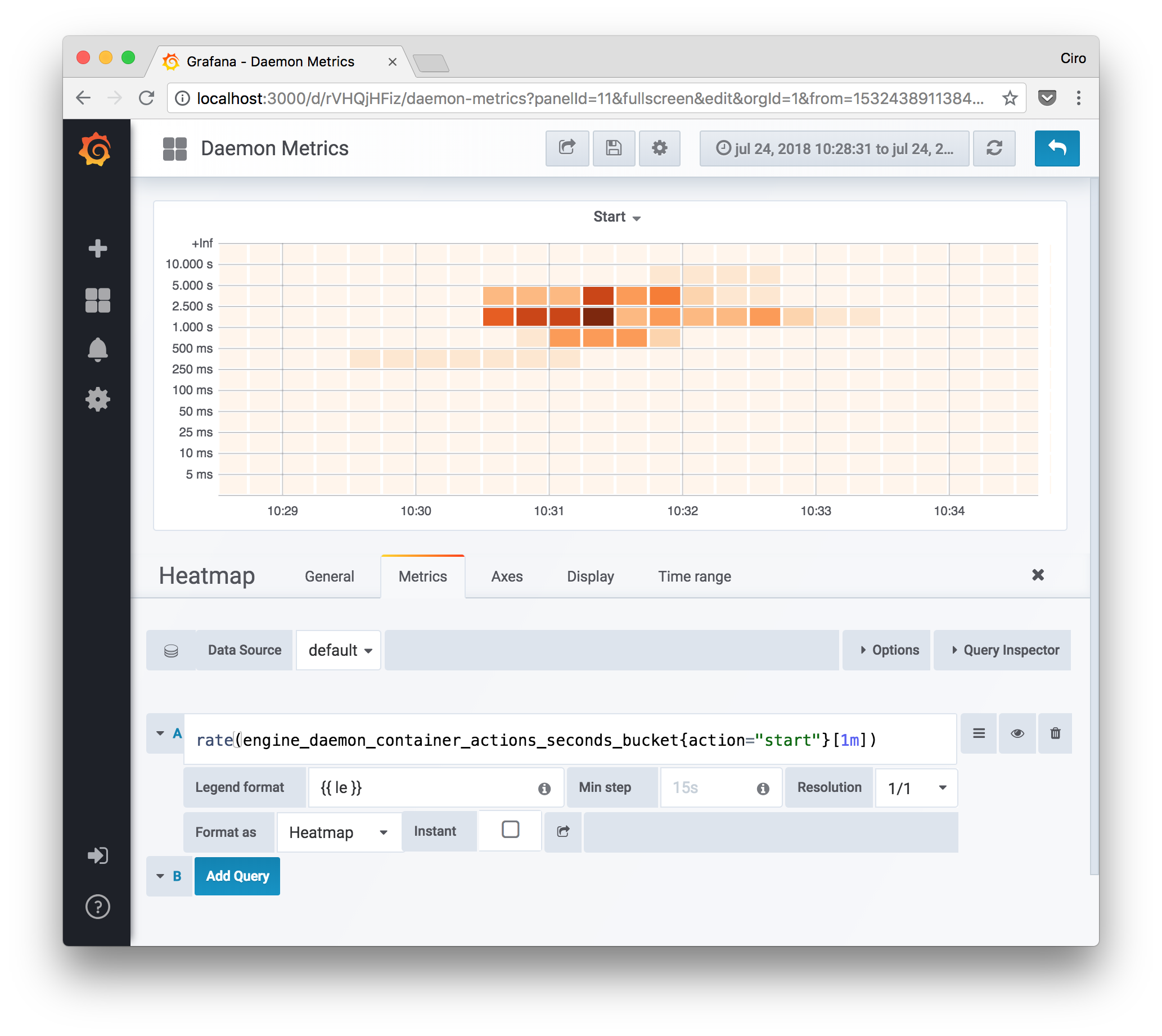 Grafana Dashboard displaying container startup times in a Heatmap 
